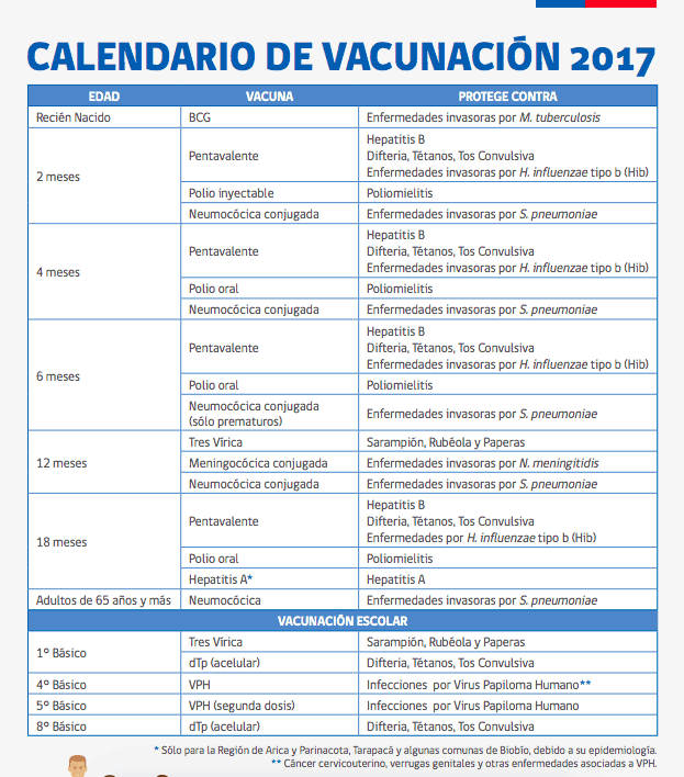 Calendario De Chile Ano 2018 Feriados