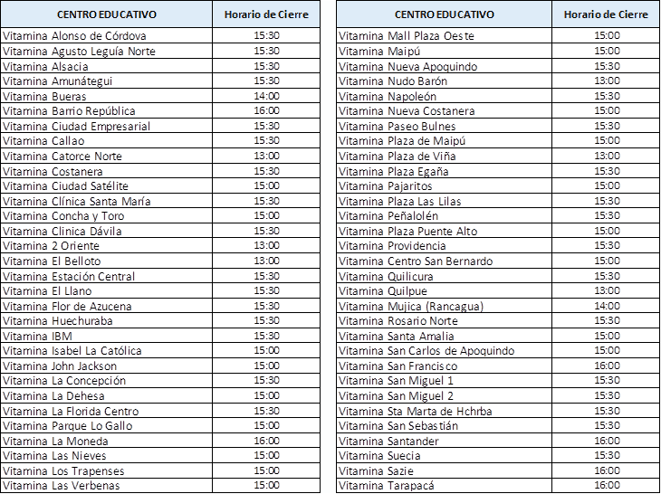 COMUNICADO HORARIOS