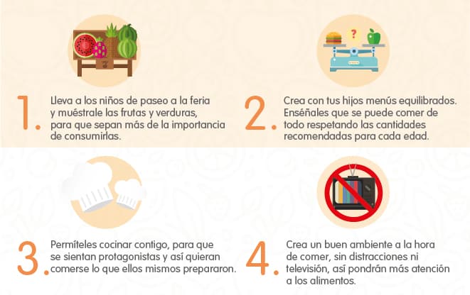 Obesidad Infantil: 11 consejos para prevenirla