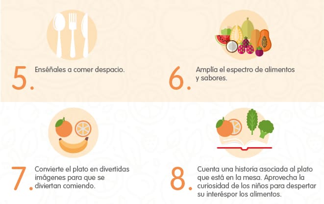 Obesidad Infantil: 11 consejos para prevenirla