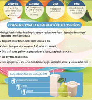 Mito o realidad: Consejos para una alimentación saludable durante el verano