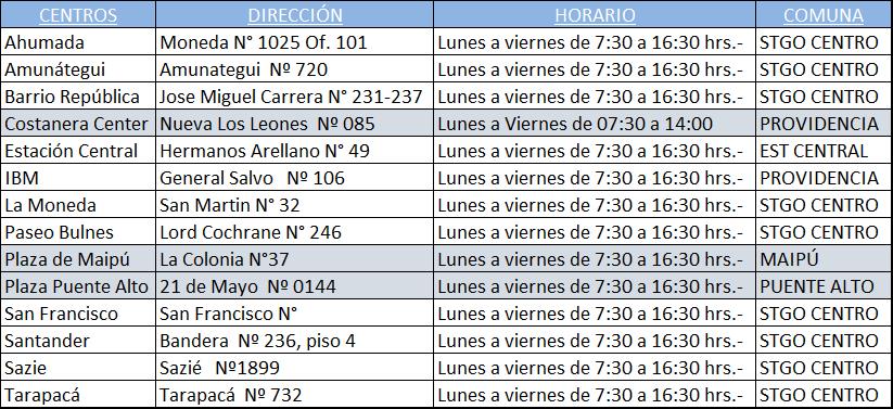 Nuevo Comunicado:  Miércoles 6/11 - funcionamiento Jardines Vitamina