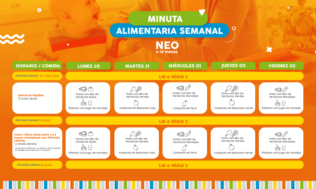 Vitamina en tu casa: minuta semanal de alimentación | Vitamina