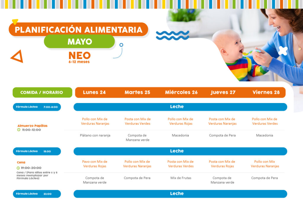 Minuta semanal de alimentación 24 al 28 de mayo