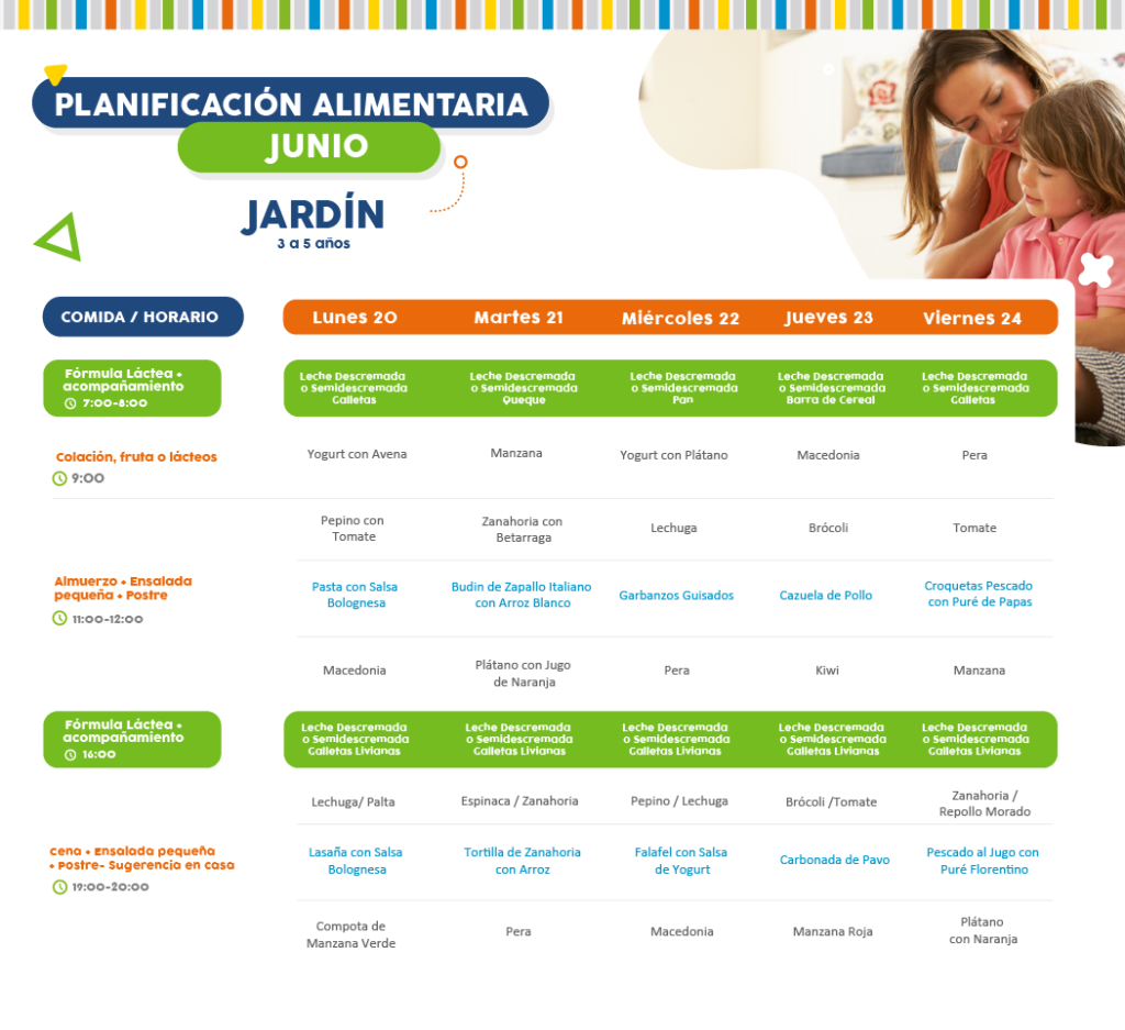 Minuta de Alimentos 20 al 24 de junio