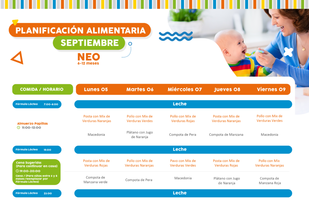 Minuta de Alimentos 5 al 9 de septiembre