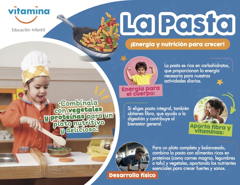 Explorando el mundo de la pasta: Beneficios, tipos y formas de Incluirla en las comidas de l@s niñ@s